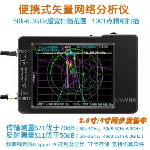 矢量網絡分析儀